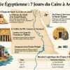 Égypte en 7 jours
